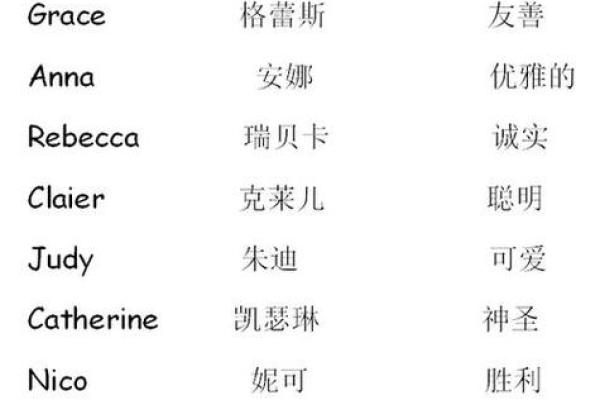 如何为羊宝宝起个独特且有寓意的名字