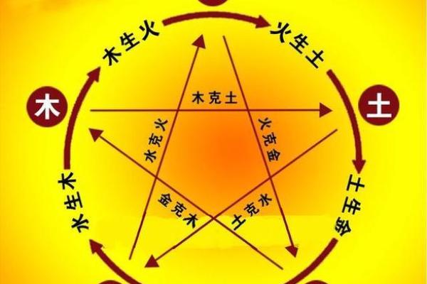杜月笙八字解析：命运背后的深刻含义与人生轨迹