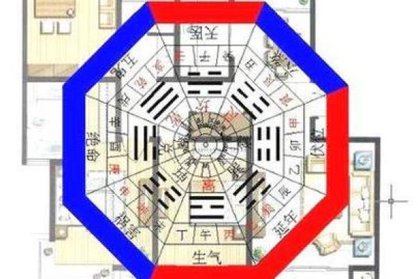 揭秘阴阳宅风水：提升家庭和谐与事业发展的风水秘诀