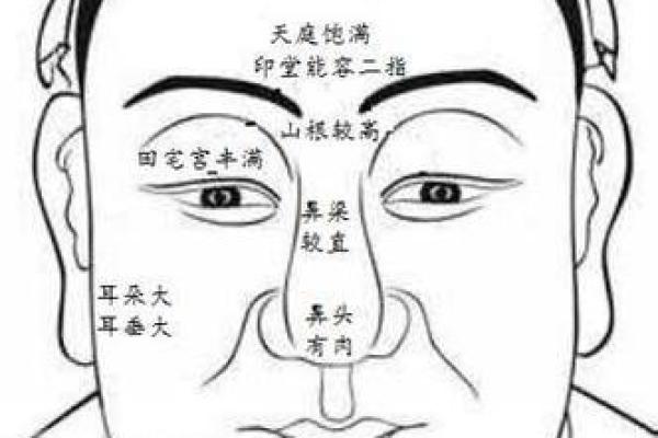 从面相看富贵男人的成功密码