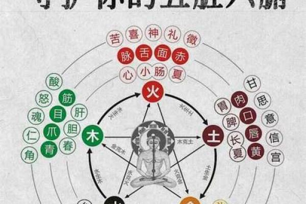穿对五行，改善你的健康与心情