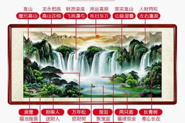 出租屋风水布局技巧助力招财运势提升
