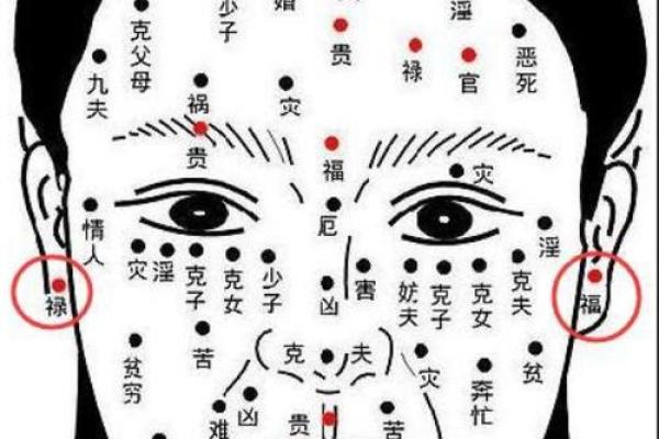 解密痣相女人脖子的命运象征
