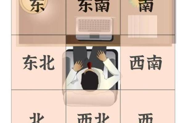办公室风水布局如何影响员工工作状态