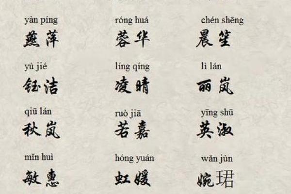 女孩名字寓意深远的字选取指南