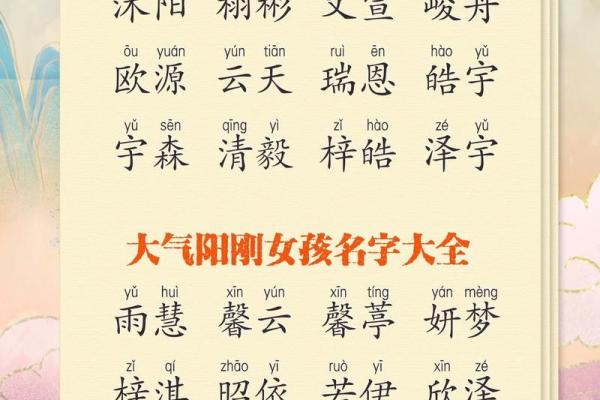新生儿取名字大全免费推荐精选 让宝宝与众不同的名字灵感