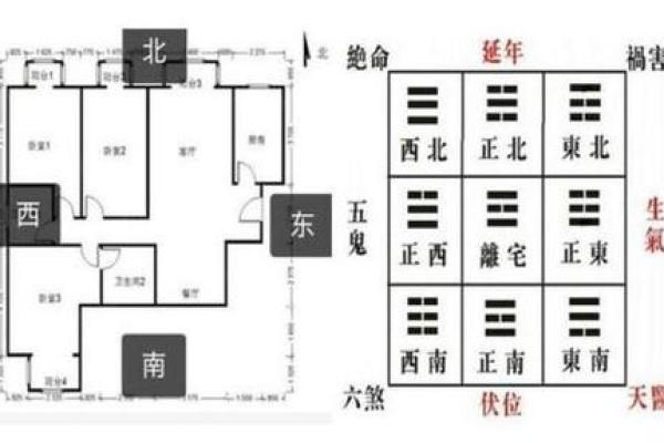 探索山住宅风水的关键要素与布局技巧