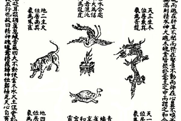 阳宅风水七十二口诀解析与实用指南