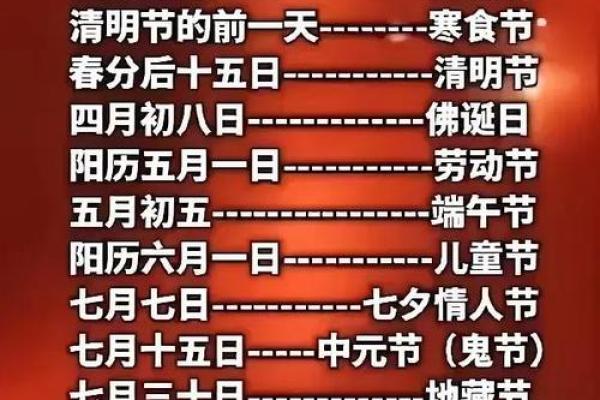 每个中国节日都有自己的特别意义