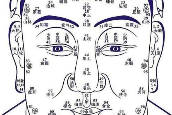 手相学告诉你：男人的财富与爱情运势