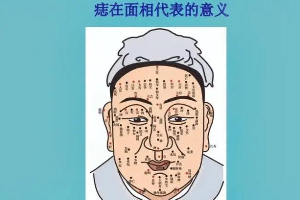 玄学视角下的痣相与命运关联探讨
