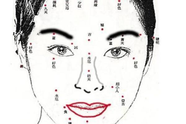 从酒窝看性格：面相学中的细节解析