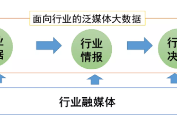 卜文命理：探索命运与智慧的古老融合