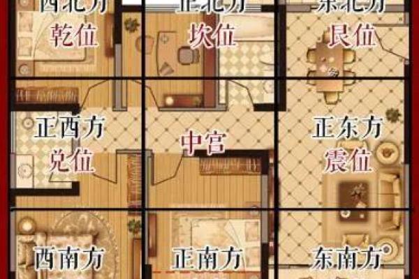 地产风水知识解析：选择合适房产的五大关键要素