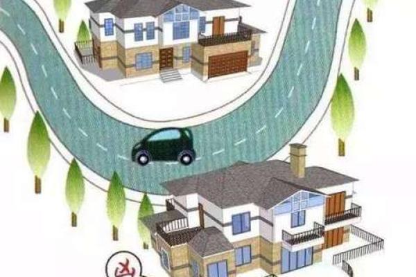 住宅位置风水的五大关键因素 住宅位置风水的五大关键因素