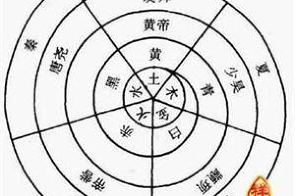灰色在五行中的属性解析与象征意义