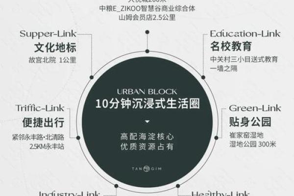 从天字看名字中的气质与人生格局