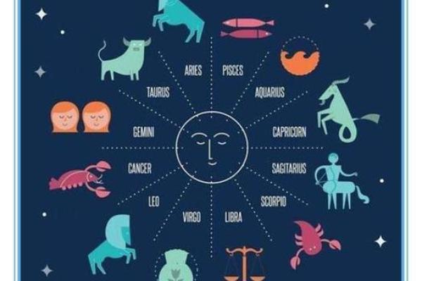 第一星座运势查询揭秘：如何解读每日星象变化