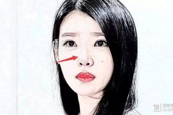 从面相看绝非池中之物，解读非凡气场与命运走向