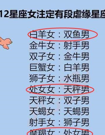 本周星座运势揭秘：哪些星座迎来幸运时刻？
