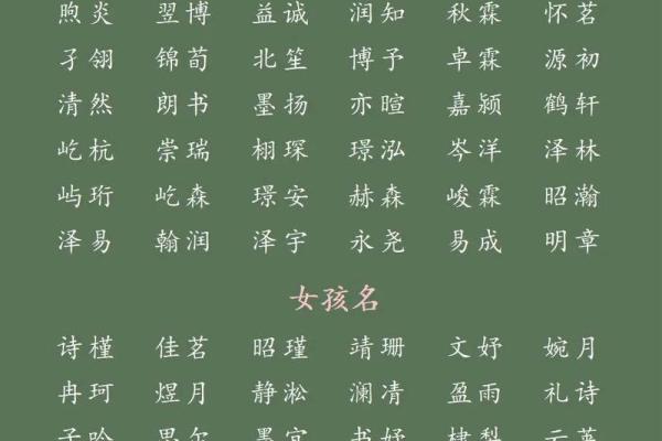 提供免费女宝宝起名服务，选出专属名字