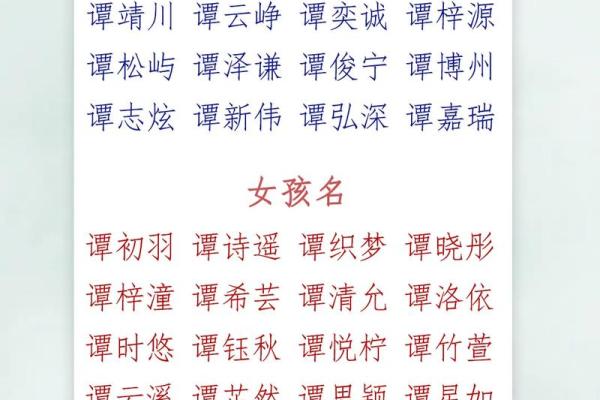 企业取名字大全，轻松测试找到最适合的品牌名称