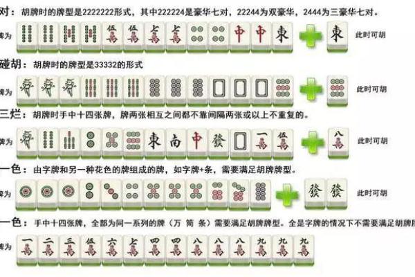 今日麻将运势分析，掌握运气秘诀助你赢牌