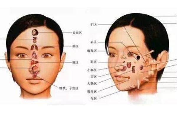 从面相看是否有鬼魂附体