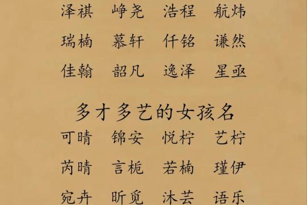 让宝宝名字更有意义，专业在线起名平台