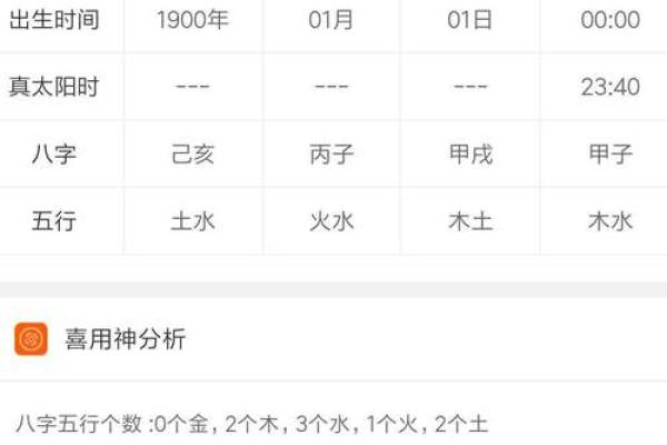 五行八字命理解析与个性化取名指南