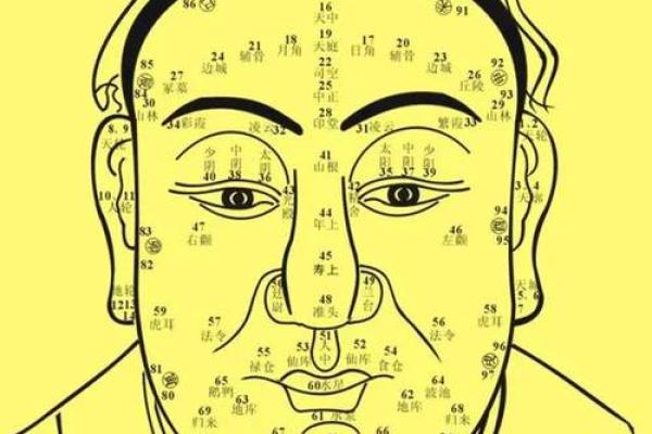好痣相男的八大魅力特征，你身边有吗