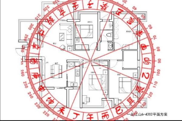 阳宅风水局布局的关键要素与常见禁忌分析