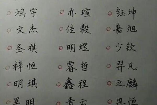 免费生辰八字起名服务助您为宝宝选择最合适的名字