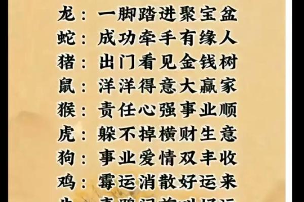 从星座到生肖 近期运势全面解析