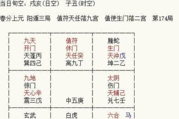 地支三奇在命理中的独特作用与应用解析