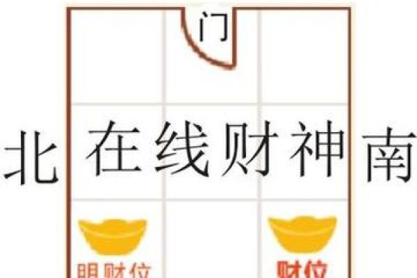 风水住宅选址技巧与注意事项
