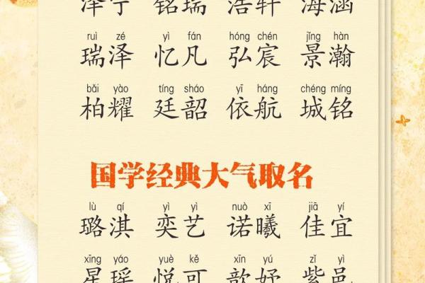 姓名打分：看看你的名字是否符合命运趋势