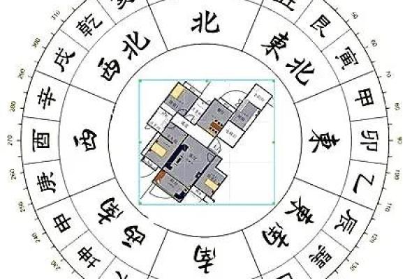 阳宅风水师的工作流程与常见误区