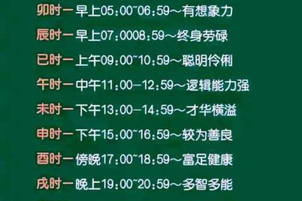 地支时辰对命运的影响与解读 地支时辰对命运的影响与解读