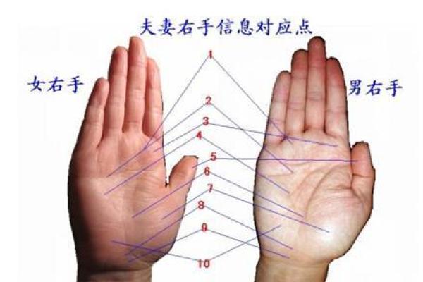 风水如何助你维系长久爱情