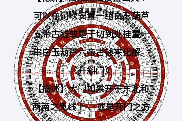 阳宅风水入门指南：掌握家居布局的关键技巧