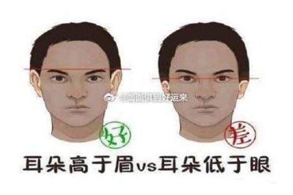 从断眉面相看个人运势与心理特点