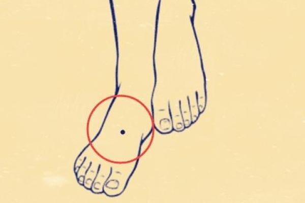 痣相女脚揭示的命运特征与性格解析