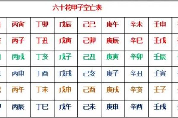 八字神煞解析：如何从命理中发现隐藏的命运暗示