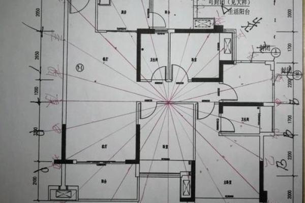家居风水布局指南：从零开始的视频教程