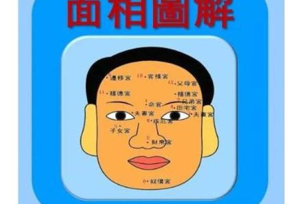 从面相学看男人克妻的迹象及解决方法