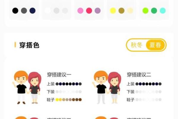 根据五行选择今日穿搭，让你一天顺利无忧