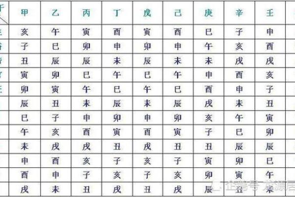 出生的人五行属性分析与命理解析