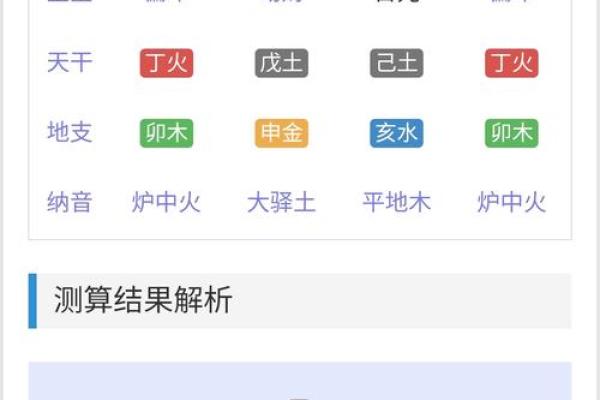 地支藏财与命运:如何借助八字预测财富走势 地支藏财与命运:如何借助八字预测财富走势