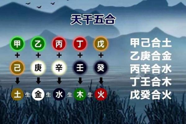 从男人八字天干地支多合看事业发展的潜力 从男人八字天干地支多合看事业发展的潜力